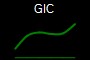 GIC
